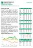KOMENTARZ PORANNY Zespół ds. Doradztwa Inwestycyjnego, Biuro Maklerskie BGŻ BNP Paribas
