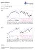 Analiza Techniczna. Komentarz: WIG20, S&P 500 Wykres dnia: Lotos. Materiały edukacyjne 26 lipca WIG20 (Polska)