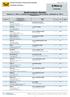 Wyniki konkursu (Results) Konkurs nr: 2 / Mini LL / wysokość przeszkód cm. (bez szeregów) - dokładności art (Competition No: 2 / )