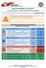 BIULETYN INFORMACYJNY NR 22/2016. Najważniejsze zdarzenia z minionej doby. ZESTAWIENIE DANYCH STATYSTYCZNYCH za okres: r.