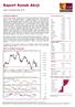 Raport Rynek Akcji. Sytuacja rynkowa. WIG w układzie dziennym. piątek, 23 listopada 2018, 08:57. Główne indeksy światowe