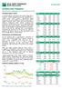 KOMENTARZ PORANNY Zespół Doradztwa Inwestycyjnego, Biuro Maklerskie BGŻ BNP Paribas
