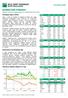 KOMENTARZ PORANNY Zespół ds. Doradztwa Inwestycyjnego, Biuro Maklerskie BGŻ BNP Paribas