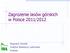 Zagrożenie lasów górskich w Polsce 2011/2012. Wojciech Grodzki Instytut Badawczy Leśnictwa Kraków