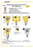 Inteligentny przetwornik ciœnienia APC-2000ALW