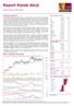 Raport Rynek Akcji. Sytuacja rynkowa. WIG w układzie dziennym. środa, 21 czerwca 2017, 09:02. Główne indeksy światowe