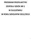 PROGRAM PROFILAKTYKI ZESPOŁU SZKÓŁ NR 1 W SULEJÓWKU W ROKU SZKOLNYM 2012/2013