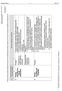 pediatrii, lub diabetologii, lub endokrynologii. a) zestaw do badań antropometrycznych, 1) w miejscu udzielania świadczeń: 2) w lokalizacji: USG.