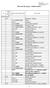 Załącznik nr 1 do zarządzenia nr 16/2012 z dnia r. Plan kont dla organu budŝetu miasta