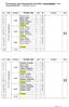 Harmonogram części ustnej egzaminu maturalnego z języka polskiego w sesji wiosennej 2016/2017 ( XIV LO i T nr 5)