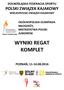 WYNIKI REGAT KOMPLET