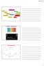 GRADIENT TEMPERATUR TOUCH DOWN PCR. Standardowy PCR RAPD- PCR. RealTime- PCR. Nested- PCR. Digital- PCR.