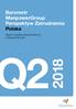 Barometr ManpowerGroup Perspektyw Zatrudnienia Polska. Raport z badania ManpowerGroup II kwartał 2018 roku