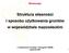 Struktura własności i sposobu użytkowania gruntów w województwie mazowieckim. Departament Geodezji i Kartografii UMWM kwiecień