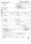 Kod/ Code. przeznaczenia/ Country of destination. I.12. Miejsce przeznaczenia/ Place of destination. I.14. Data wyjazdu/ Date of departure