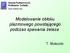 Modelowanie obłoku plazmowego powstającego podczas spawania żelaza. T. Mościcki