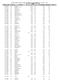 AM BAND RADIO STATIONS COMPILED FROM FCC CDBS DATABASE AS OF FEB 6, 2012 POWER FREQ CALL STATE LOCATION