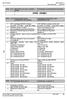 7. Dozwolony ruch lotniczy (IFR/VFR) Types of traffic permitted (IFR/VFR)