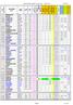 WM PTS 2015 WKLY  June Dist S /06/2015 SURNAME Page 1 TOTAL PTS 4K MED BELLA VISTA BELLA VISTA. Mins km Mins km 1.