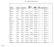 SJCC Classified Evaluation Schedule. Adorador Richard SJCC 4/28/2011 Y1 X Vujjeni, K. Agrawal Kavita SJCC 11/10/10 01/31/11 1/31/2011 P2 Vujjeni, K