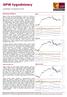 WIG WIG - RSI(15) = WIG20 WIG20 - RSI(15) = WIG20 USD. wig20usd_d.csv - RSI(15) = 42.69