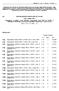 nr strona data M1 Rozporządzenie Komisji (WE) nr 537/2009 z dnia 19 czerwca 2009 r. L