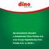Sprawozdanie Zarządu z działalności Dino Polska S.A. oraz Grupy Kapitałowej Dino Polska S.A. w 2018 r.