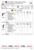 VOLLEYBALL Match players ranking. CMR Cameroon