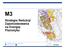 Strategie Redukcji Zapotrzebowania na Energię: Planistyka M3 ENERGY REDUCTION STRATEGIES: URBAN PLANNING