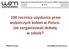 100 rocznica uzyskania praw wyborczych kobiet w Polsce. Jak zorganizować debatę w szkole?