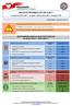 BIULETYN INFORMACYJNY NR 22/2017. Najważniejsze zdarzenia z minionej doby. ZESTAWIENIE DANYCH STATYSTYCZNYCH za okres: r.