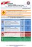 BIULETYN INFORMACYJNY NR 342/2016. Najważniejsze zdarzenia z minionej doby. ZESTAWIENIE DANYCH STATYSTYCZNYCH za okres: r.