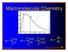 Macromolecular Chemistry