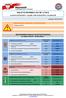 BIULETYN INFORMACYJNY NR 147/2016. Najważniejsze zdarzenia z minionej doby. ZESTAWIENIE DANYCH STATYSTYCZNYCH za okres: r.