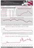 Raport Miesięczny POLPX Monthly Report