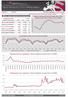 Raport Miesięczny POLPX Monthly Report