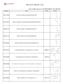 Boronic Acids List.   Tel: Fax: Catalog ID Name CAS No. Structure