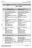 7. Dozwolony ruch lotniczy (IFR/VFR) Types of traffic permitted (IFR/VFR)