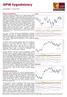 WIG WIG - RSI(15) = WIG20 WIG20 - RSI(15) = 53.54