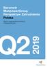 Barometr ManpowerGroup Perspektyw Zatrudnienia Polska. Raport z badania ManpowerGroup II kwartał 2019 roku