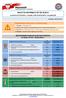 BIULETYN INFORMACYJNY NR 58/2016. Najważniejsze zdarzenia z minionej doby. ZESTAWIENIE DANYCH STATYSTYCZNYCH za okres: r.