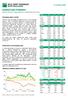 KOMENTARZ PORANNY Zespół ds. Doradztwa Inwestycyjnego, Biuro Maklerskie BGŻ BNP Paribas