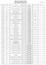 Wyższa Szkoła Przedsiębiorczości w Warszawie Studia niestacjonarne semestr letni 2018/2019 Zjazd weekendowy w dniach r.