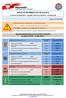 BIULETYN INFORMACYJNY NR 242/2016. Najważniejsze zdarzenia z minionej doby. ZESTAWIENIE DANYCH STATYSTYCZNYCH za okres: r.