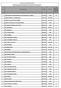 1. Roczniki Naukowe Ekonomii Rolnictwa i Rozwoju Obszarów Wiejskich (null) Studia Etnologiczne i Antropologiczne