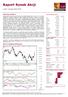 Raport Rynek Akcji. Sytuacja rynkowa. WIG w układzie dziennym. wtorek, 4 grudnia 2018, 08:57. Główne indeksy światowe