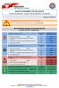 BIULETYN INFORMACYJNY NR 240/2016. Najważniejsze zdarzenia z minionej doby. ZESTAWIENIE DANYCH STATYSTYCZNYCH za okres: r.