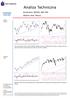 Komentarz: WIG20, S&P 500 Wykres dnia: Neuca bruary March May June July August. April May.