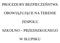 PROCEDURY BEZPIECZEŃSTWA OBOWIĄZUJĄCE NA TERENIE ZESPOŁU SZKOLNO PRZEDSZKOLNEGO W SŁUPSKU