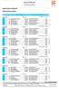 100 metrów kobiet KOMUNIKAT KOŃCOWY. Mityng kwalifikacyjny. Bieg 1/15. Bieg 2/15. Bieg 3/15. Bieg 4/15. Bieg 5/15. Bieg 6/15.